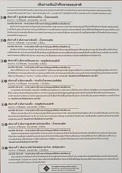 Khao Yai hiking trails